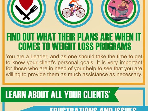 Fitness infographic | www.4hourbodygirl.com